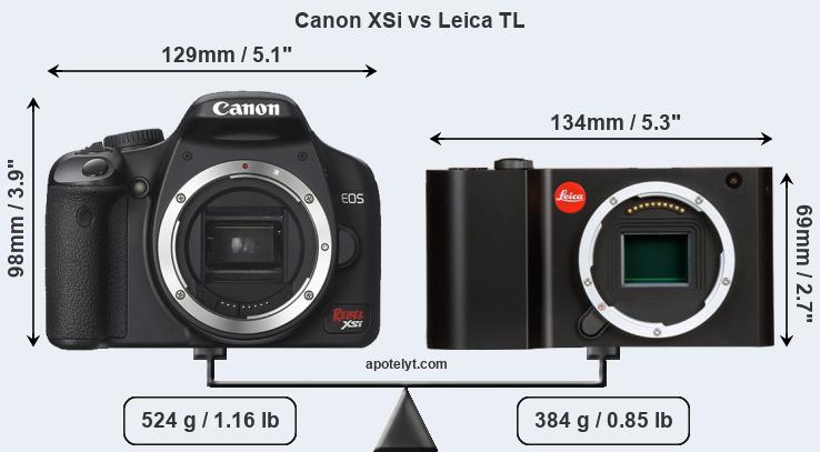 Size Canon XSi vs Leica TL