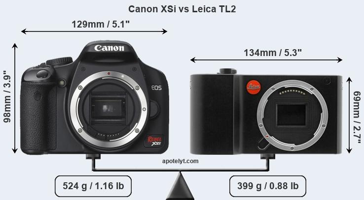 Size Canon XSi vs Leica TL2