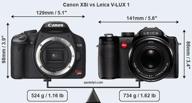 Size Canon XSi vs Leica V-LUX 1