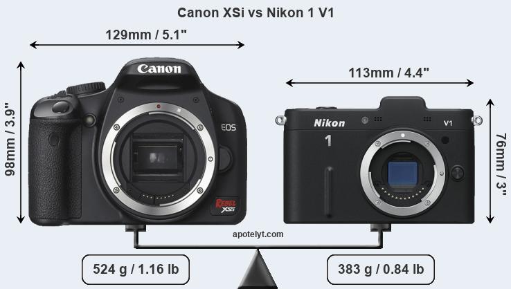 Size Canon XSi vs Nikon 1 V1
