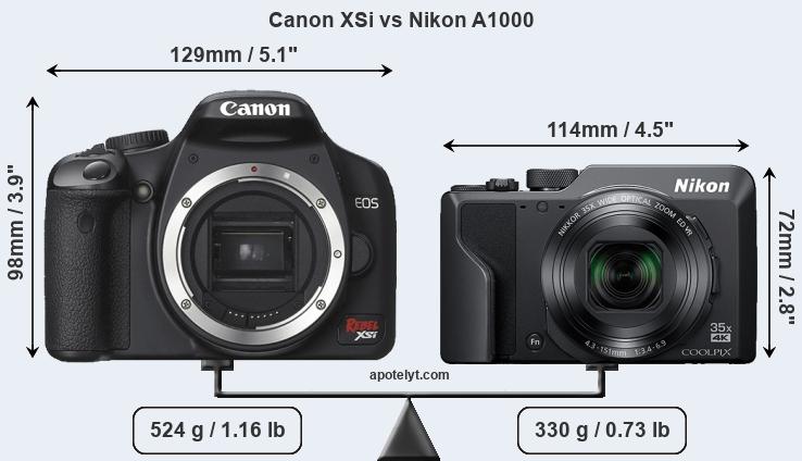 Size Canon XSi vs Nikon A1000