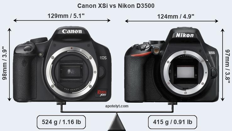 Size Canon XSi vs Nikon D3500