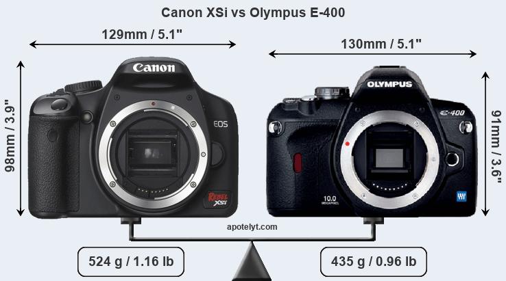 Size Canon XSi vs Olympus E-400