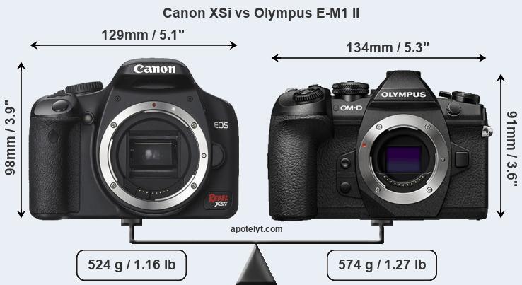 Size Canon XSi vs Olympus E-M1 II