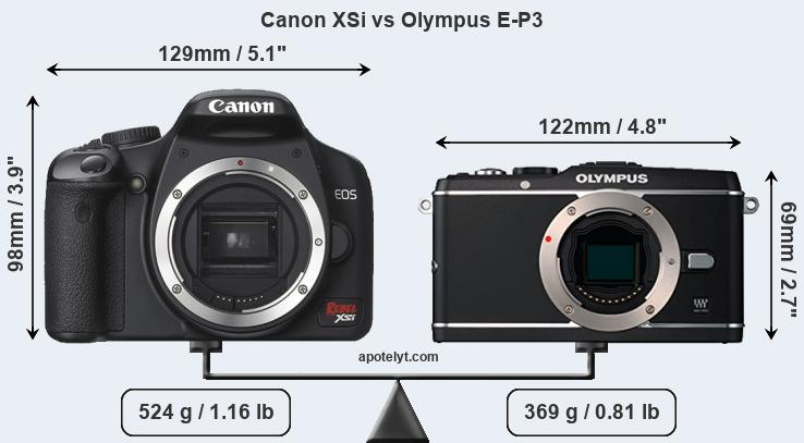 Size Canon XSi vs Olympus E-P3
