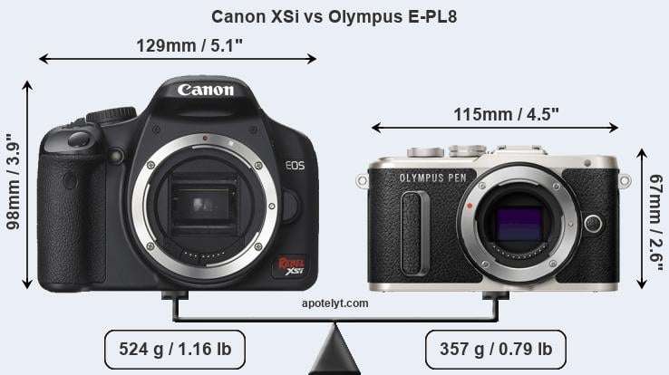 Size Canon XSi vs Olympus E-PL8