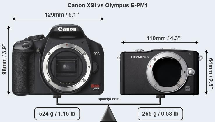 Size Canon XSi vs Olympus E-PM1