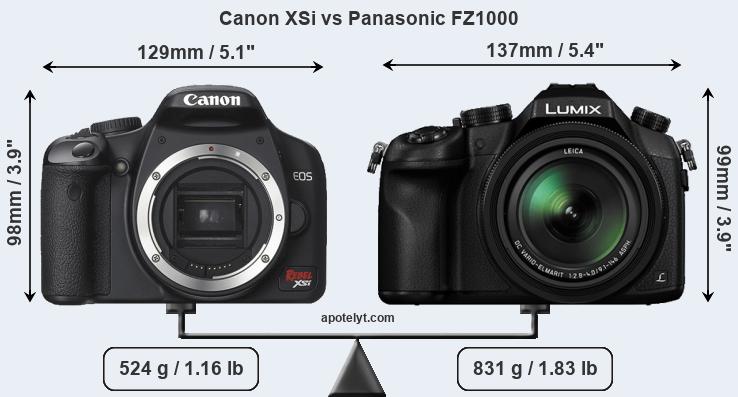 Size Canon XSi vs Panasonic FZ1000