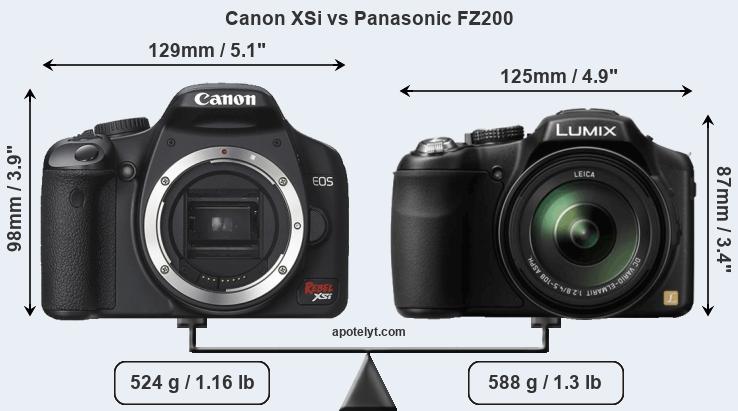 Size Canon XSi vs Panasonic FZ200