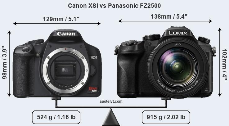 Size Canon XSi vs Panasonic FZ2500