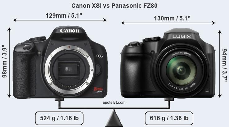 Size Canon XSi vs Panasonic FZ80