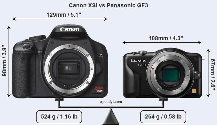 Size Canon XSi vs Panasonic GF3