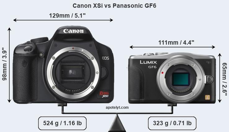 Size Canon XSi vs Panasonic GF6