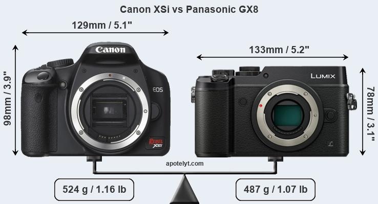 Size Canon XSi vs Panasonic GX8