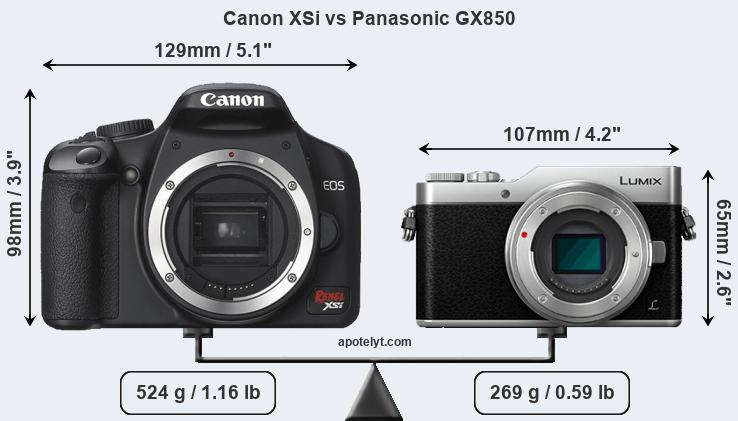 Size Canon XSi vs Panasonic GX850