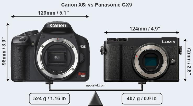 Size Canon XSi vs Panasonic GX9
