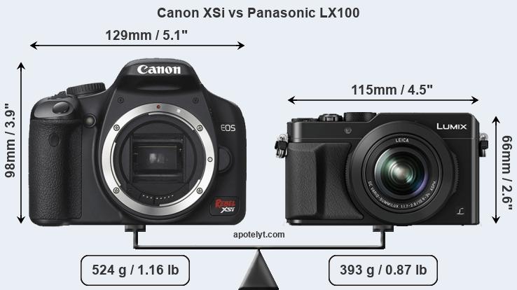 Size Canon XSi vs Panasonic LX100