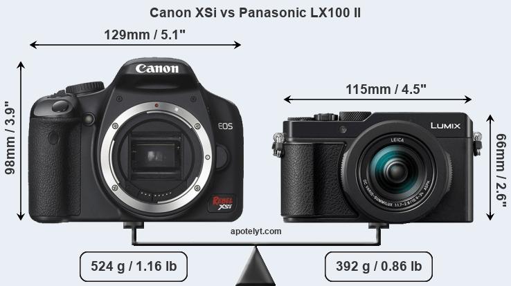 Size Canon XSi vs Panasonic LX100 II