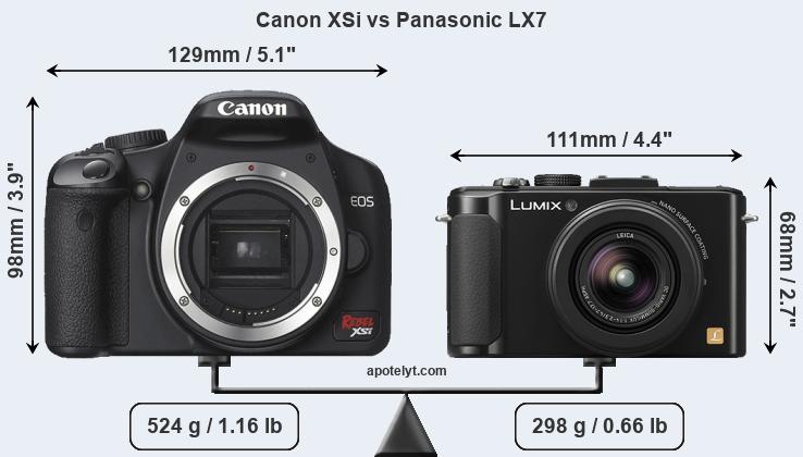 Size Canon XSi vs Panasonic LX7