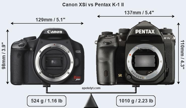 Size Canon XSi vs Pentax K-1 II