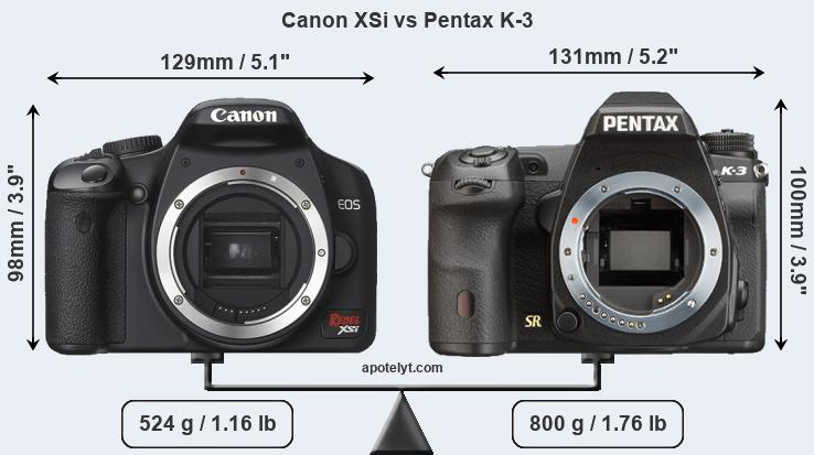 Size Canon XSi vs Pentax K-3
