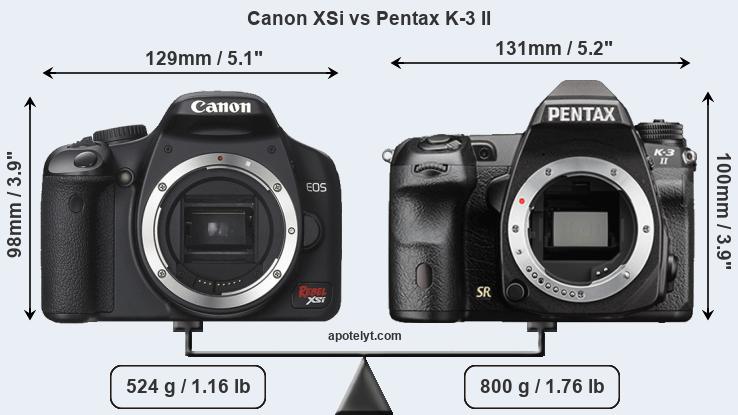 Size Canon XSi vs Pentax K-3 II