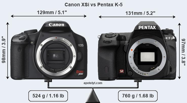 Size Canon XSi vs Pentax K-5