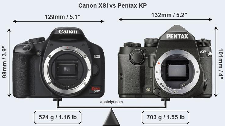 Size Canon XSi vs Pentax KP