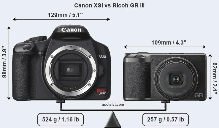 Size Canon XSi vs Ricoh GR III