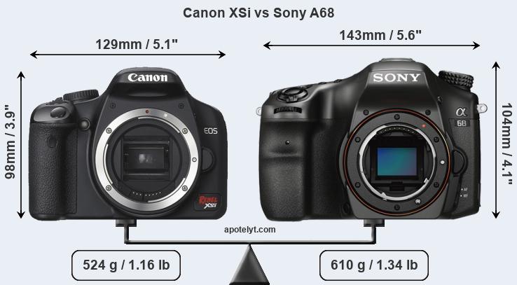 Size Canon XSi vs Sony A68