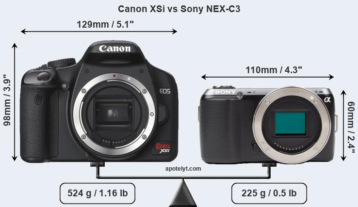 Size Canon XSi vs Sony NEX-C3