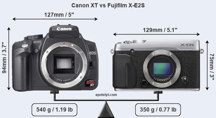 Size Canon XT vs Fujifilm X-E2S