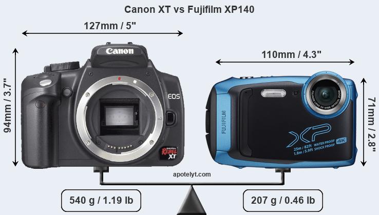 Size Canon XT vs Fujifilm XP140