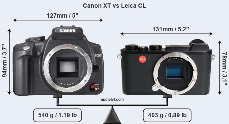 Size Canon XT vs Leica CL