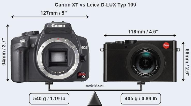 Size Canon XT vs Leica D-LUX Typ 109