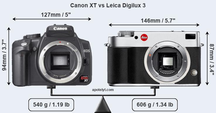 Size Canon XT vs Leica Digilux 3