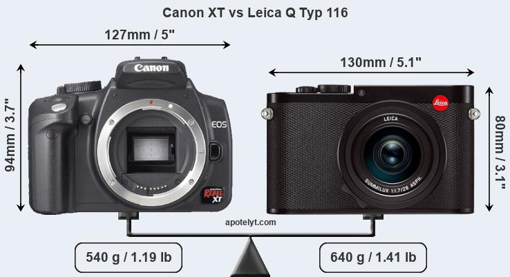 Size Canon XT vs Leica Q Typ 116