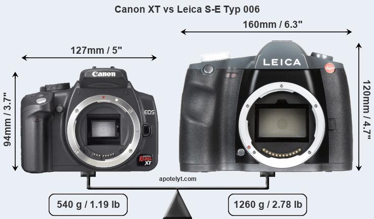 Size Canon XT vs Leica S-E Typ 006