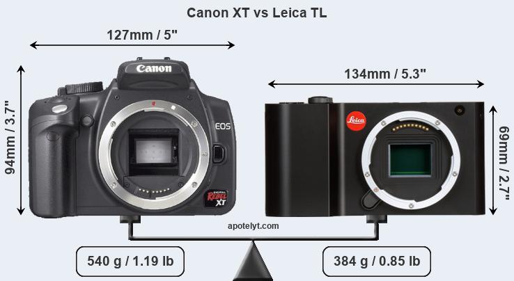Size Canon XT vs Leica TL