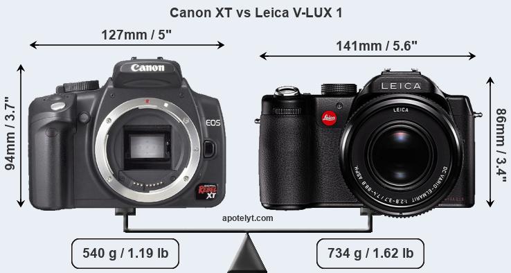 Size Canon XT vs Leica V-LUX 1