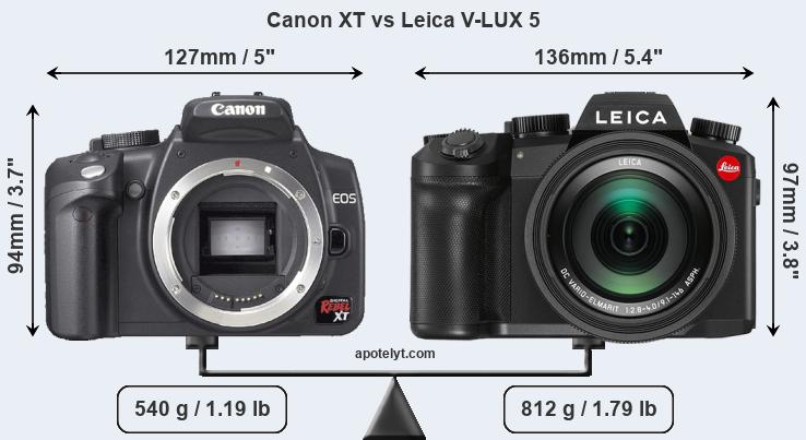 Size Canon XT vs Leica V-LUX 5