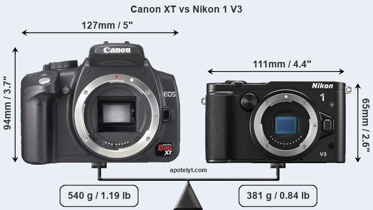 Size Canon XT vs Nikon 1 V3