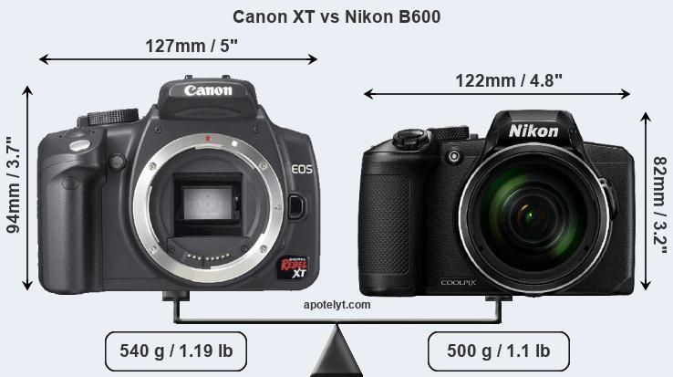 Size Canon XT vs Nikon B600