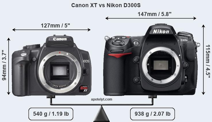 Size Canon XT vs Nikon D300S