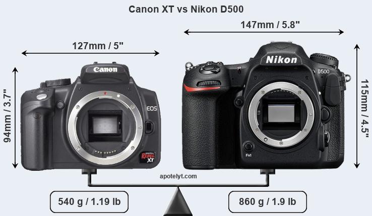 Size Canon XT vs Nikon D500