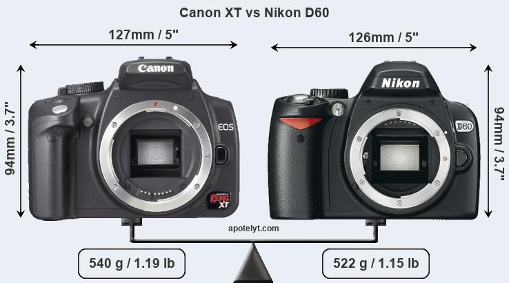 Size Canon XT vs Nikon D60