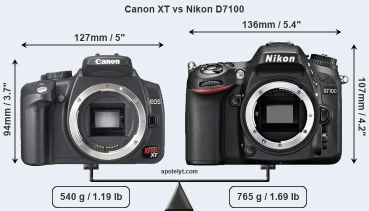 Size Canon XT vs Nikon D7100