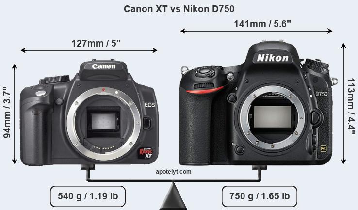 Size Canon XT vs Nikon D750