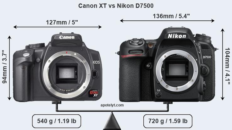 Size Canon XT vs Nikon D7500