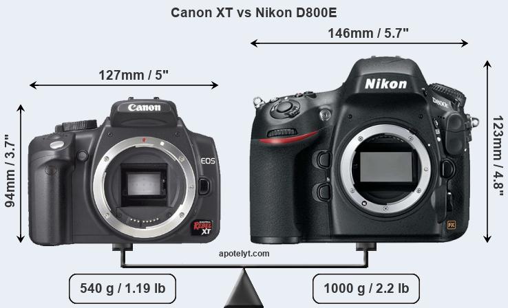 Size Canon XT vs Nikon D800E